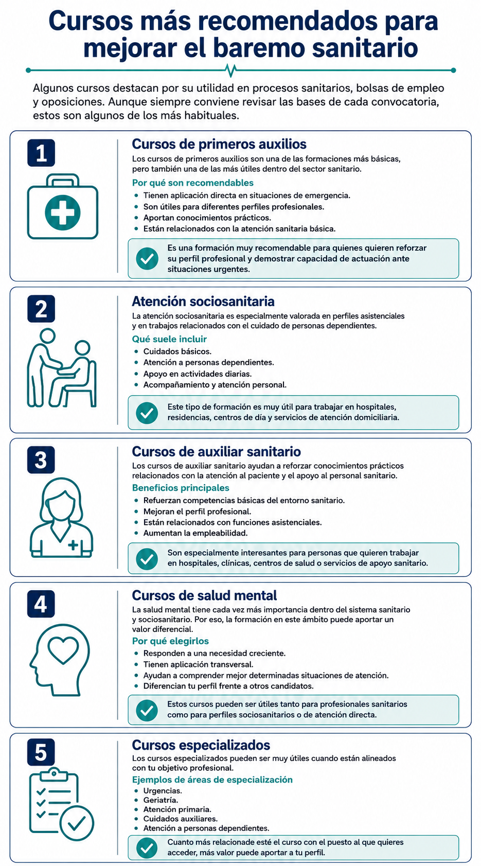 Cursos mas recomendados Cursos mas recomendados